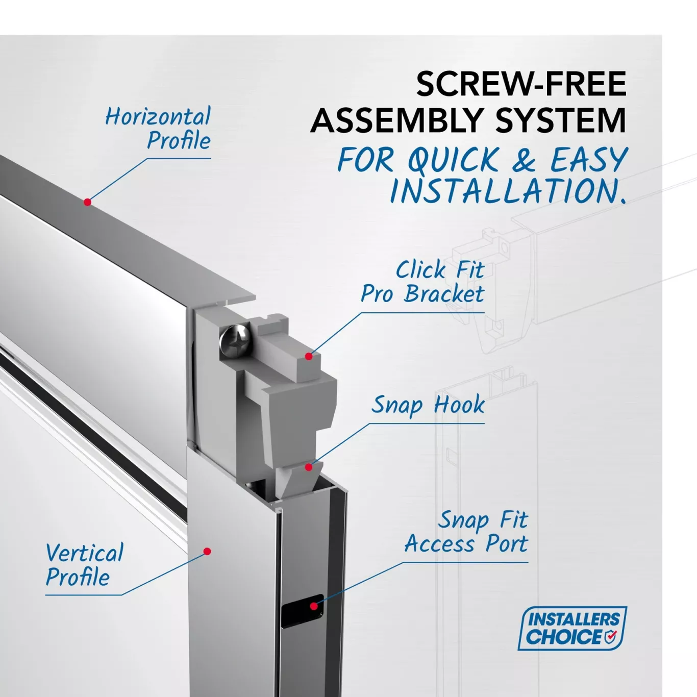 Flair Pro Click Fit Graphic showing its Screw Free Assembly System