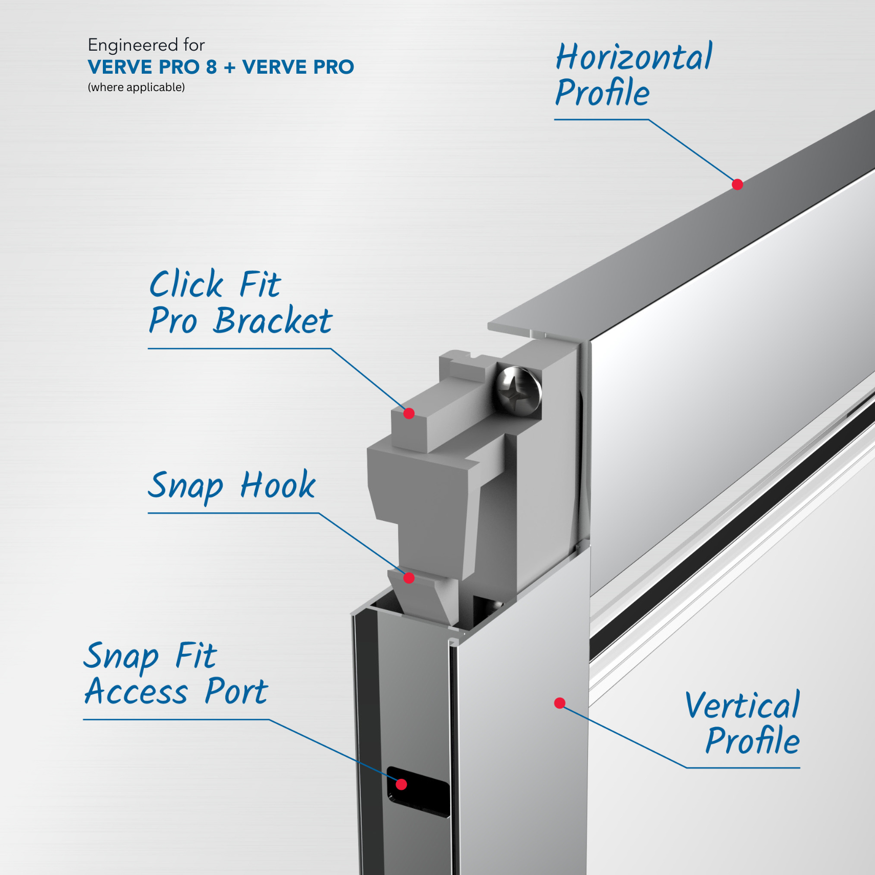 Verve verve 8 PRO click fit